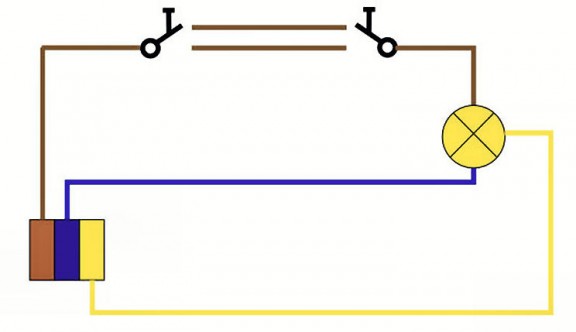 Plan Wechselschaltung