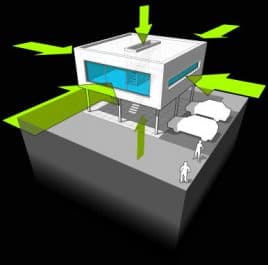 Energiesparhaus Graphik