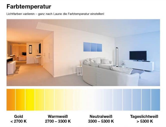 Farbtemperatur Gold bis Tageslicht