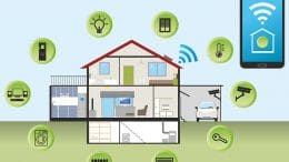 Smart Haus - wo und was man alles machen kann im Haus.