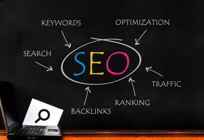 Keywords, Backlinks, Rankings usw. - im Bereich des Online-Marketing hat sich ein eigenes Vokabular entwickelt.